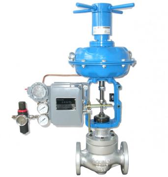 Cylinder Type Control Valve