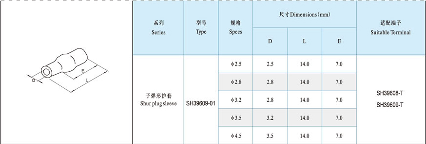 Shur Plug Sleece Short-1 Shur plug sleece short-1