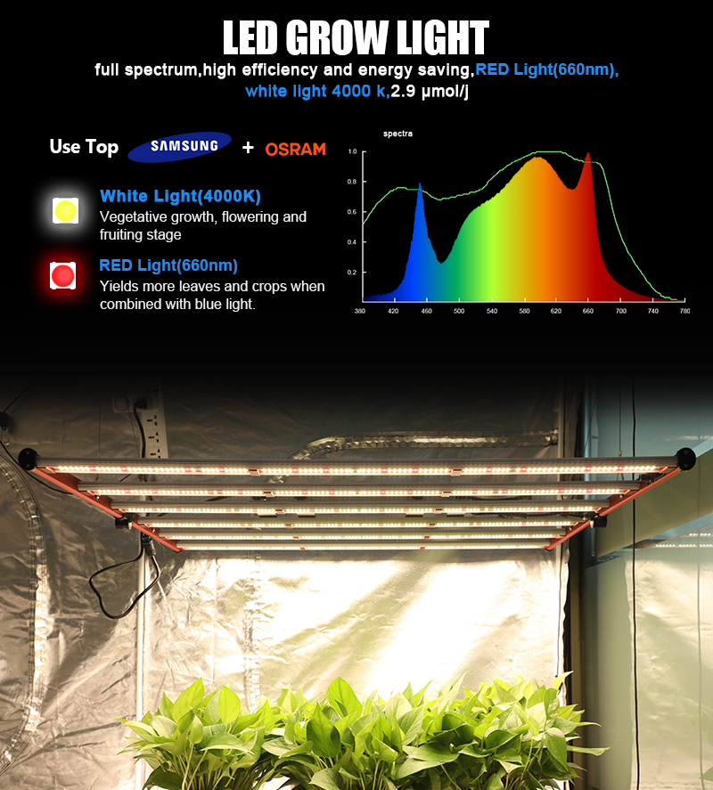 650 واط قابلة للضعف عالي الطاقة LED شريط الضوء النمو