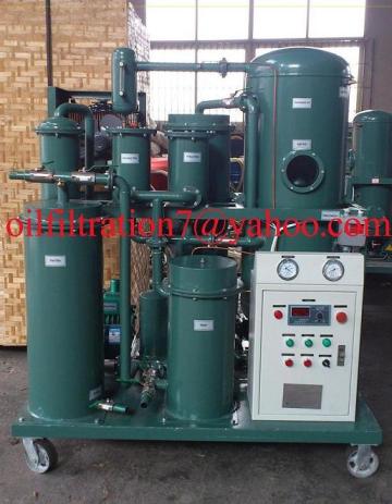 Hydraulic Oil Purifier,Hydraulic Oil Recycling