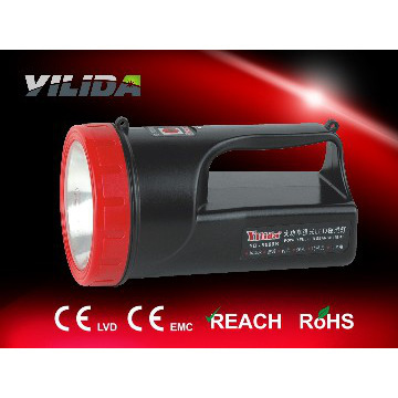 small generator for camping light torch flashlight