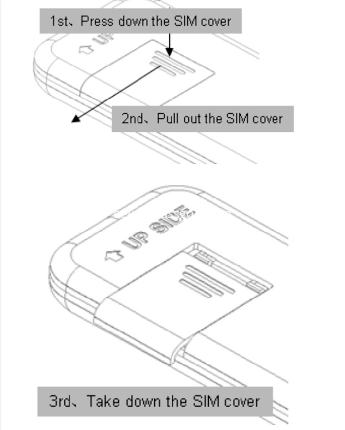 Best Vehicle Tracking Device Installation