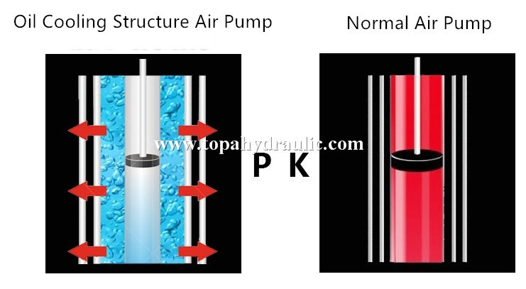 ordinary type pcp hand pump for paintball