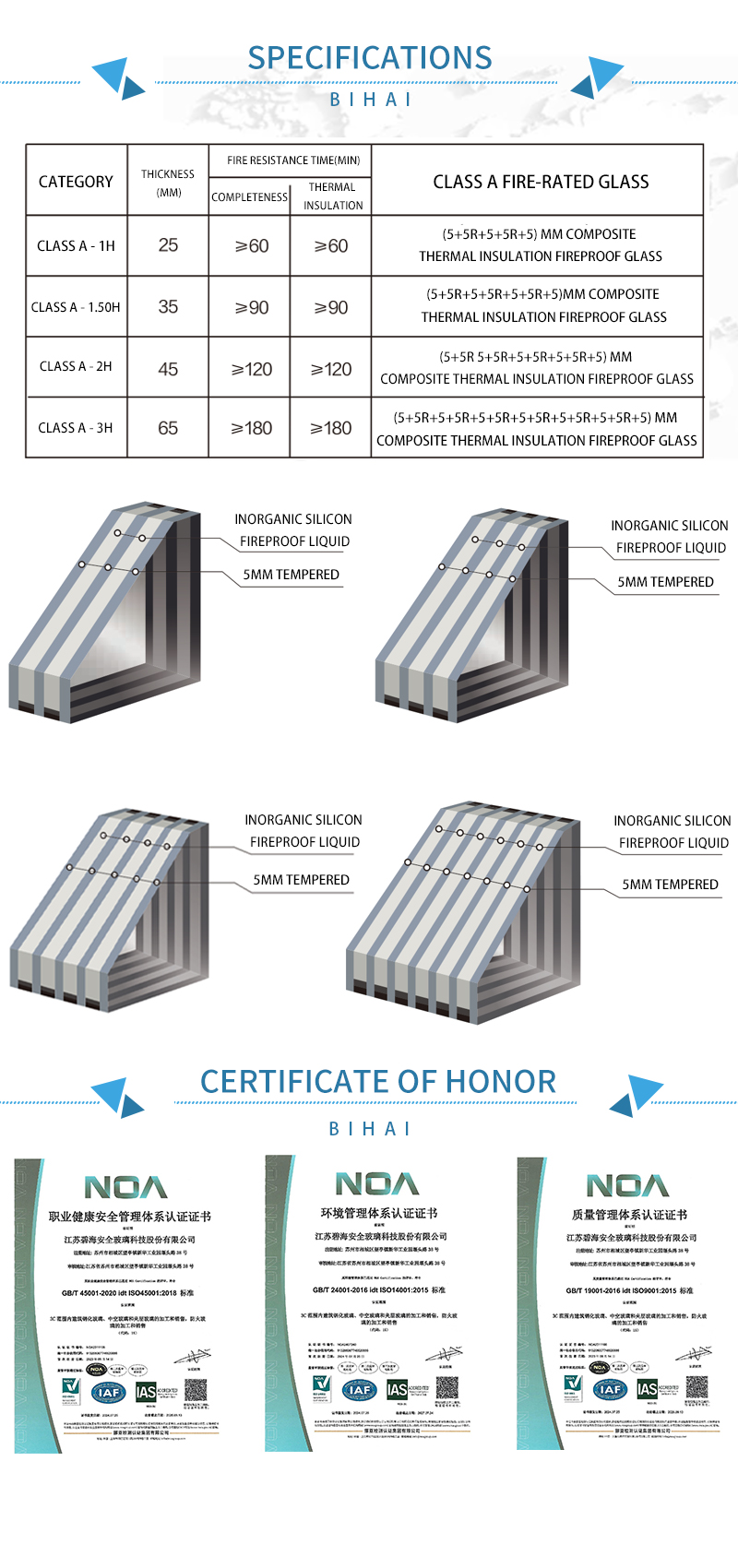 nombre predeterminado default name