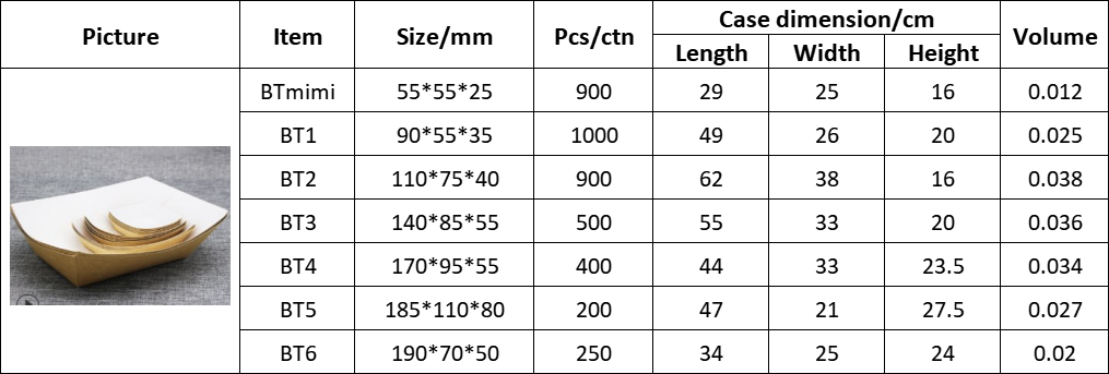 coated paper tray