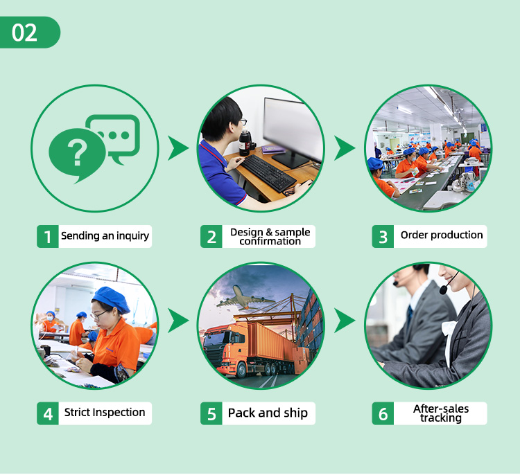 فرآیند تولید کارت تبریک با مونتاژ دست ساز و بازرسی کیفیت greeting card production process with handmade assembly and quality inspection