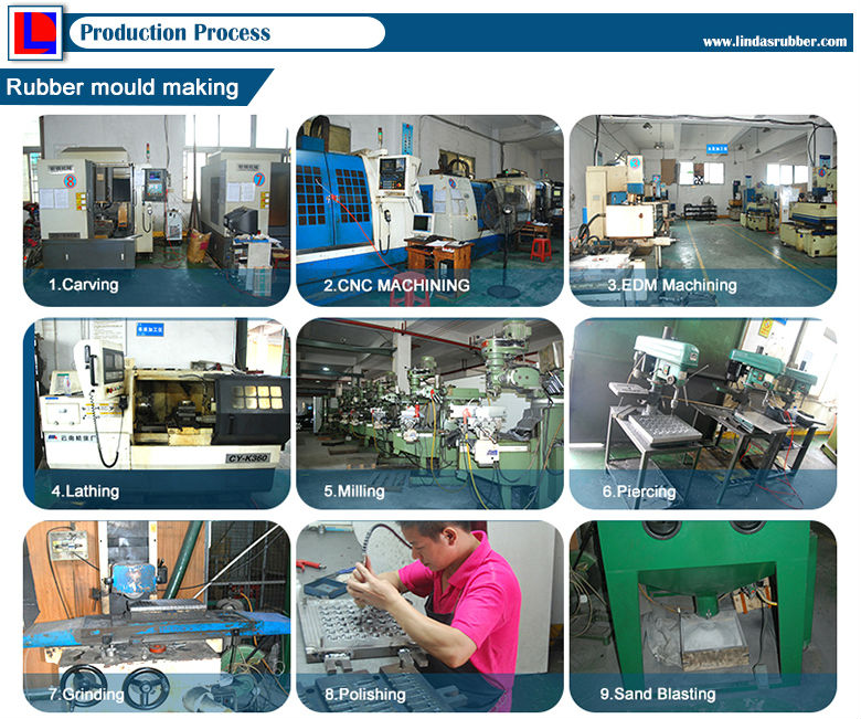 High precision rubber compression mold maker