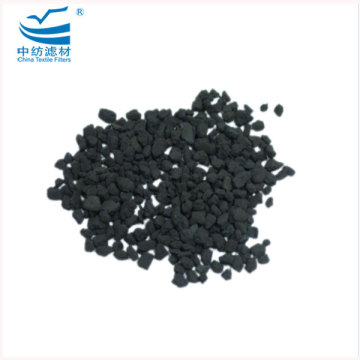 ZF Ozone Removal Filter Material