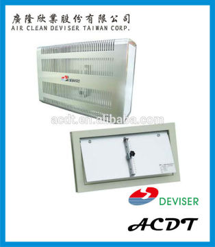 Excessive Pressure Relief Damper for HVAC system