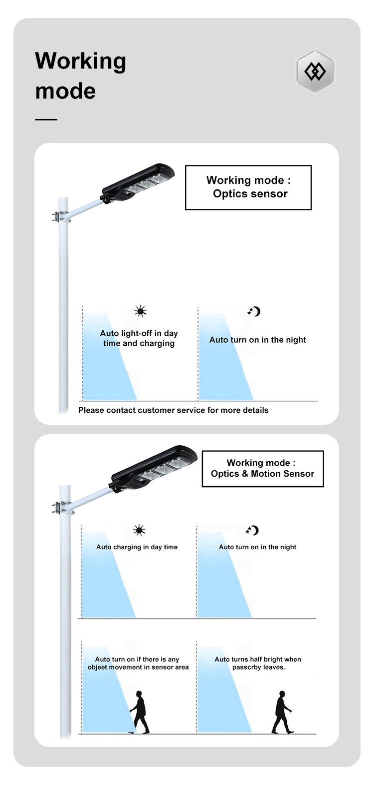 solar lights for outside