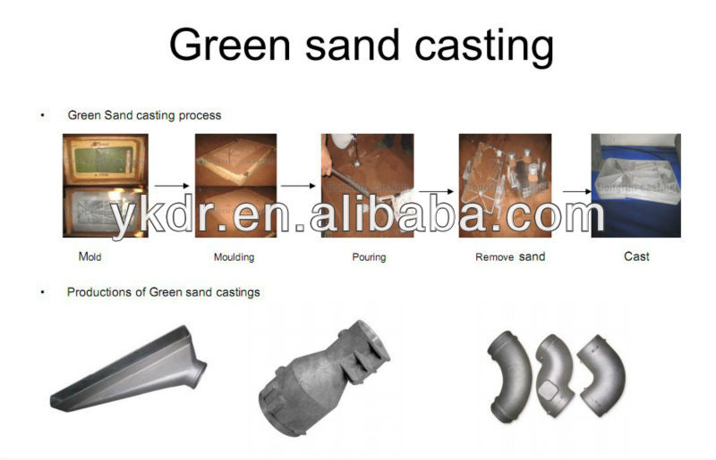 China professional foundry supply cast aluminum coupling