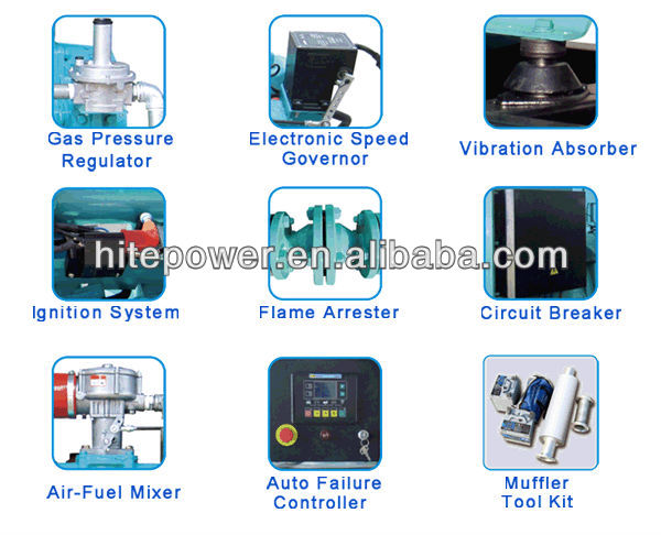 Best Price Gas Generator and Hydrogen Gas Generator Set For Sale