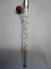 Kitchen Glass Candy Thermometer