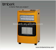 New product: Double power electrical gas heaters