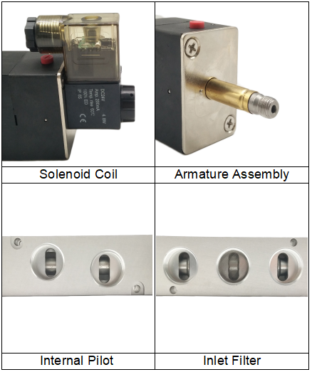 Pneumatisches Steuerventil vom Typ 4V430C-15 AirTac