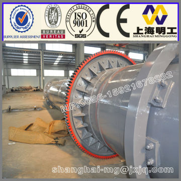 Rotary Sand Dryer Machine,Rotary Dryer Manufacturer