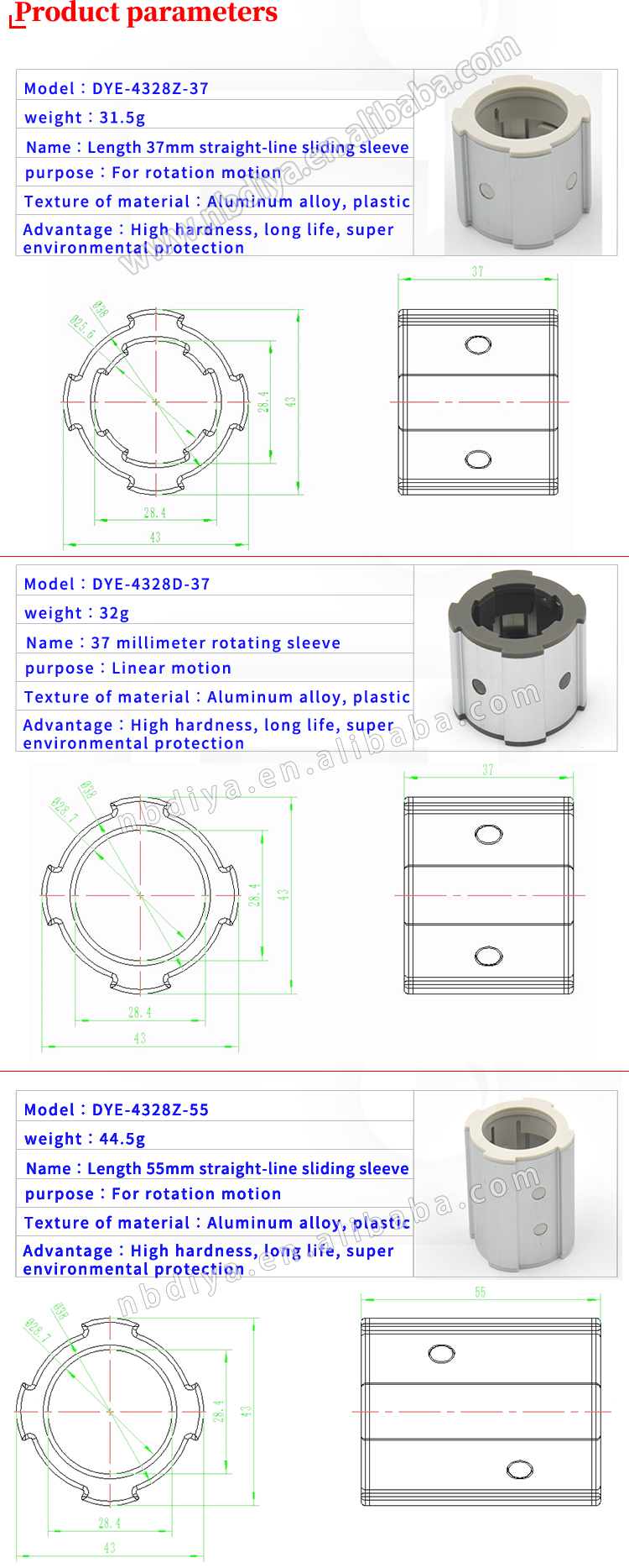 New generation industrial profile millimeter rotating sleeve for linear motion