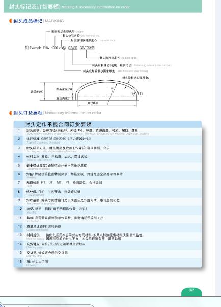 HOKKAI HEAD PLATE ORDER PROCESS