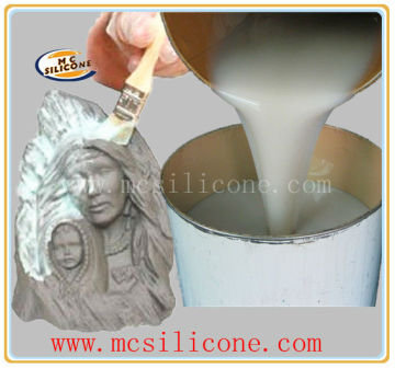Silicone Rubber for Brushing Mold