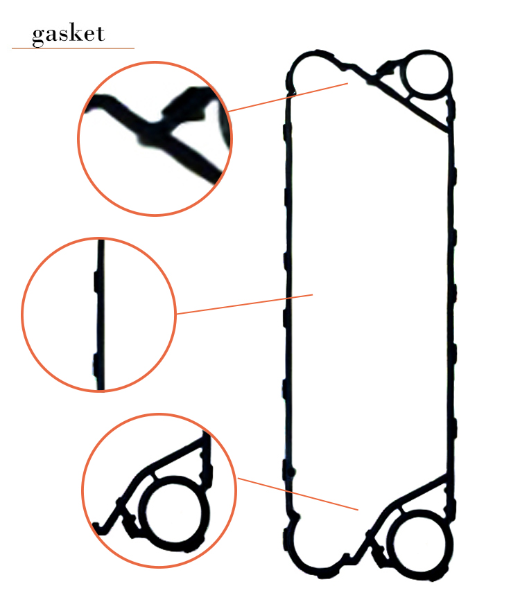 warmtewisselaar heat plate exchanger