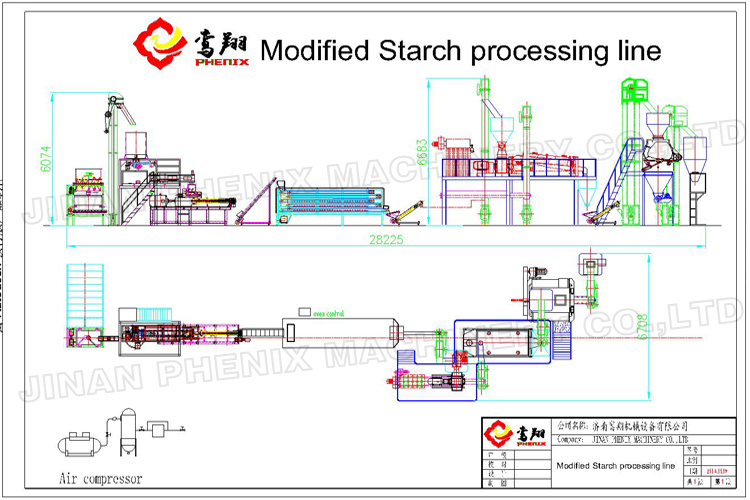 High Quality Automatic Cassava Modified Starch Machinery And Processing ...