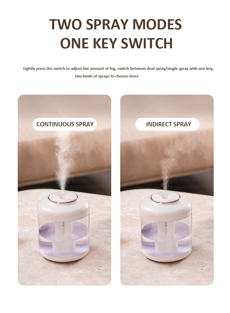 ultrasonic humidifier ultrasonic humidifier