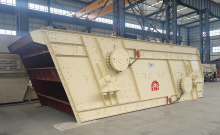 3YKJ3080 circular vibrating screen