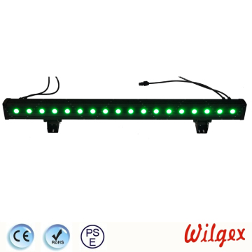 Led Wall Wash Uplight