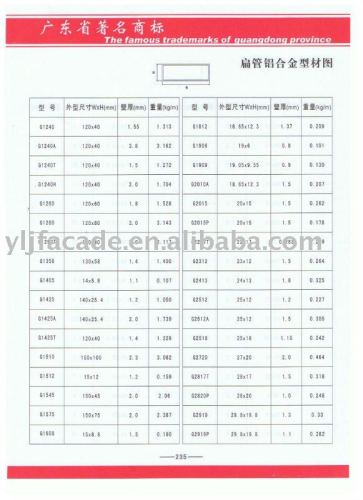 Aluminum Flat Tube | Pipe