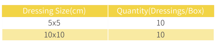 Honey Specification