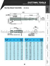 page45--hex shank drills with DIN338 standard