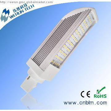 5W E27 500Lm LED Plug Light with High Lumen