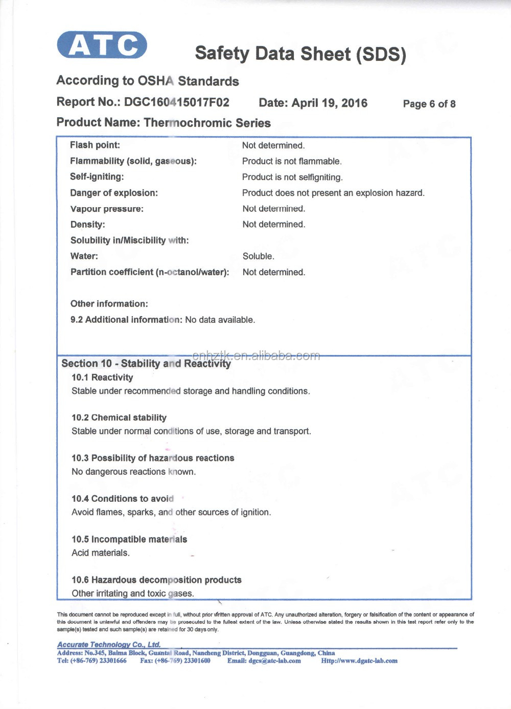 High temperature thermochromic pigment for painting spray