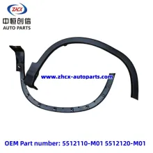 Front wheel arch for changan CS75
