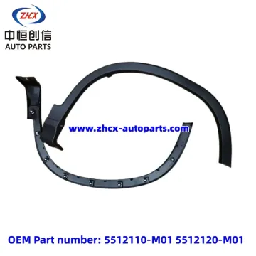 Front wheel arch for changan CS75