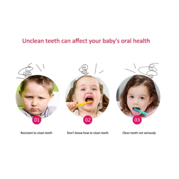 Cute Kids Silicone Toothbrush