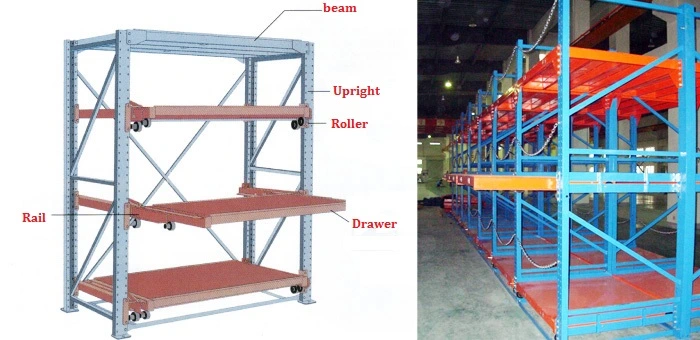 Warehouse Storage Heavy Duty Metal Drawer Type Shelving