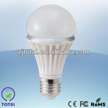 E27 7W LED Cup Lighting From Hangzhou Factory