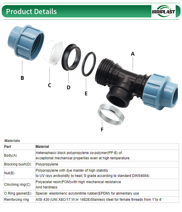 Good quality Pipe coupling HDPE PP Compression Fittings wholesale female thread tee Free Sample Drip for Irrigation supply