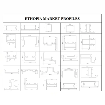 Ethiopia Market Aluminium Profile for Alco-5 system