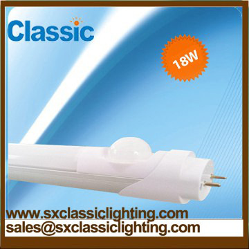 ce 20w ked tube light