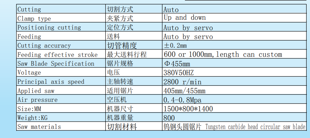 دستگاه CNC برش خودکار MC 455 Auto cut CNC machine MC 455