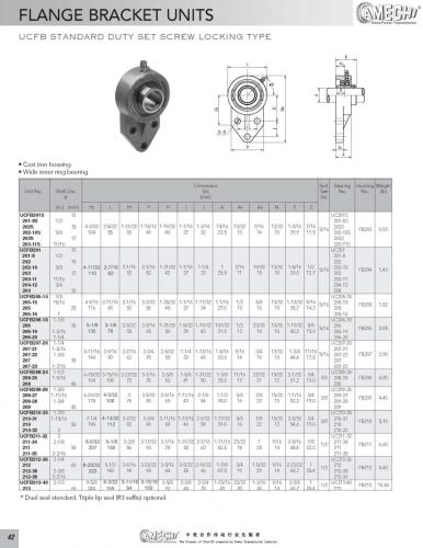 Flange Bracket Units