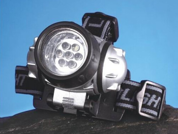 Led rechargeable safety helmet headlamp wholesale