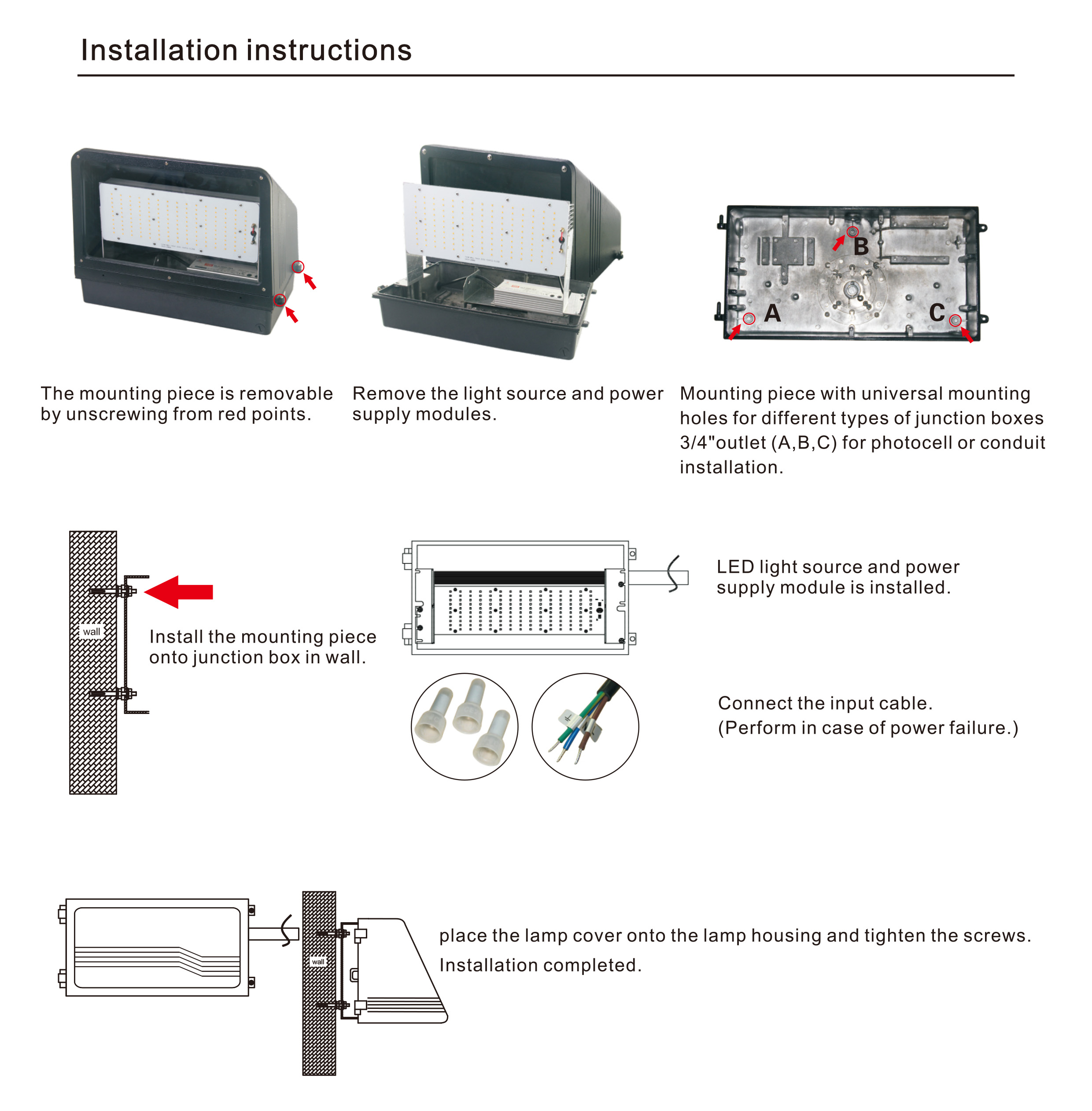 Wall Pack lights