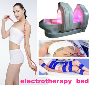 Trending hot products chromotherapy spa machine wholesale spa products