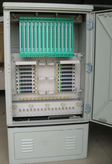 GW-GXF(06)B Optical Cross Connection Cabinet