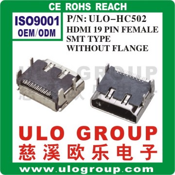 Rca to hdmi connector manufacturer/supplier/exporter - China ULO Group