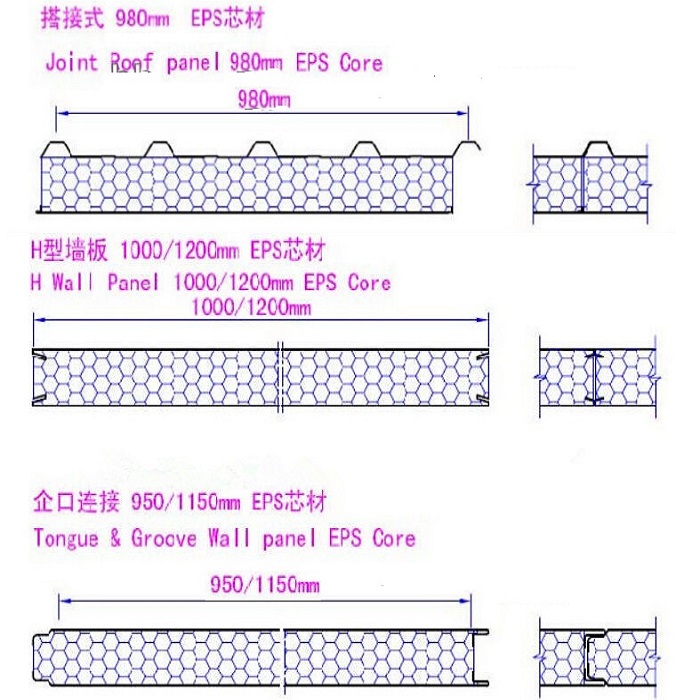 eps Composite board production line