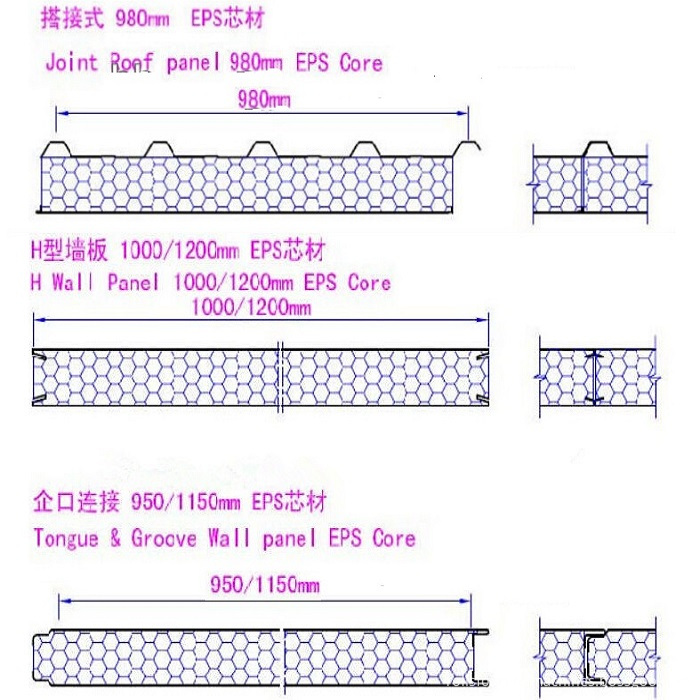 rock wool roof panel machine